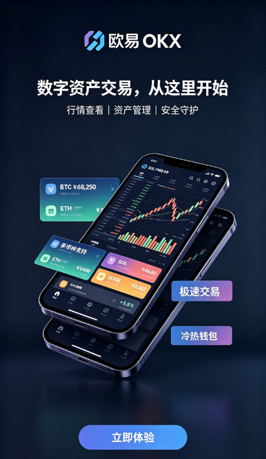 欧交易所APP行情分析与风险控制